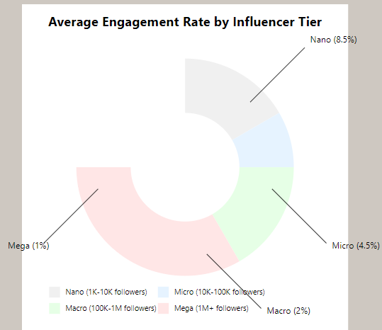 Global content marketing on a budget